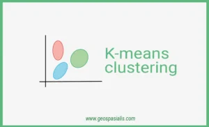 k-means clustering