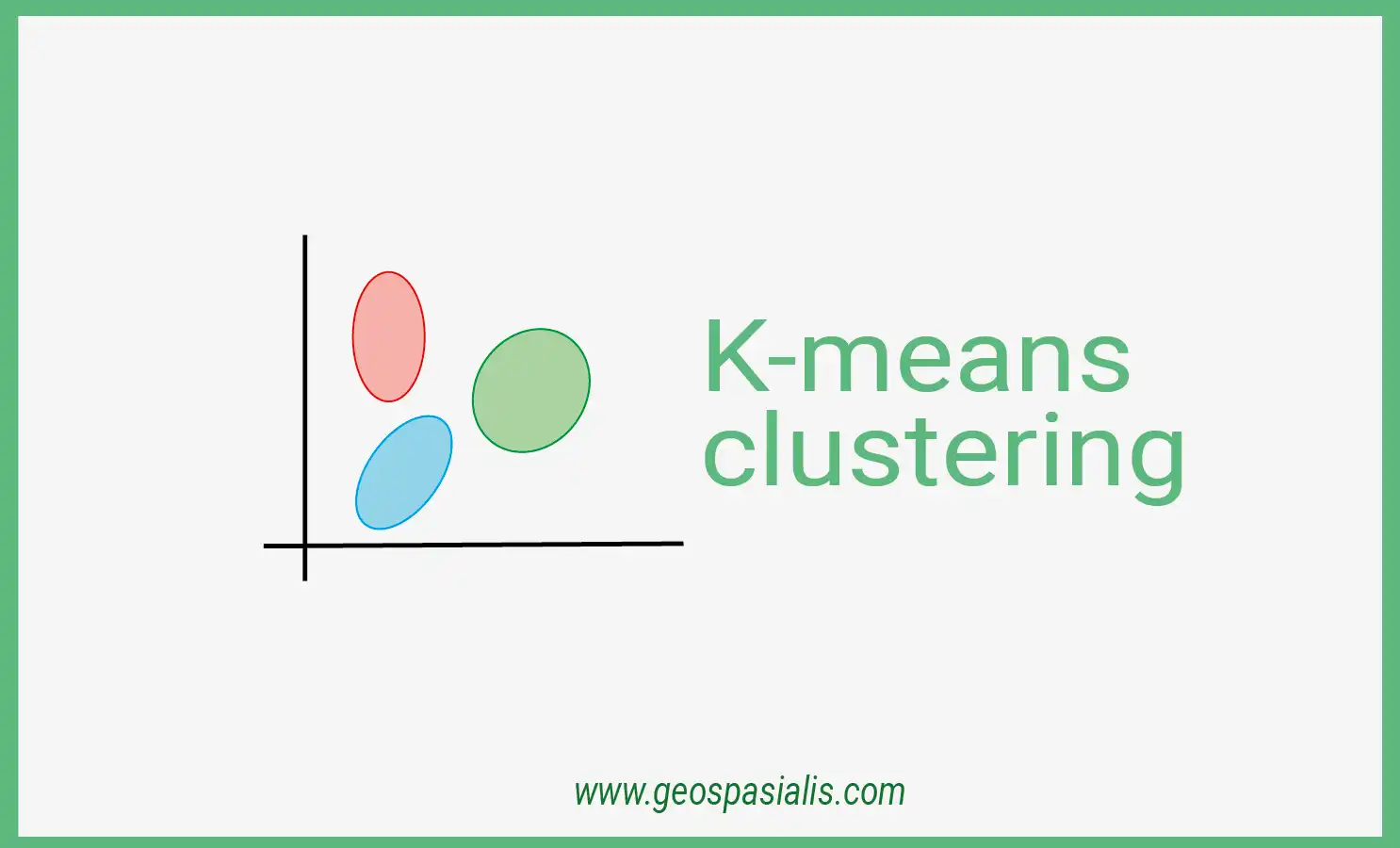 k-means clustering