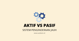 sistem penginderaan jauh