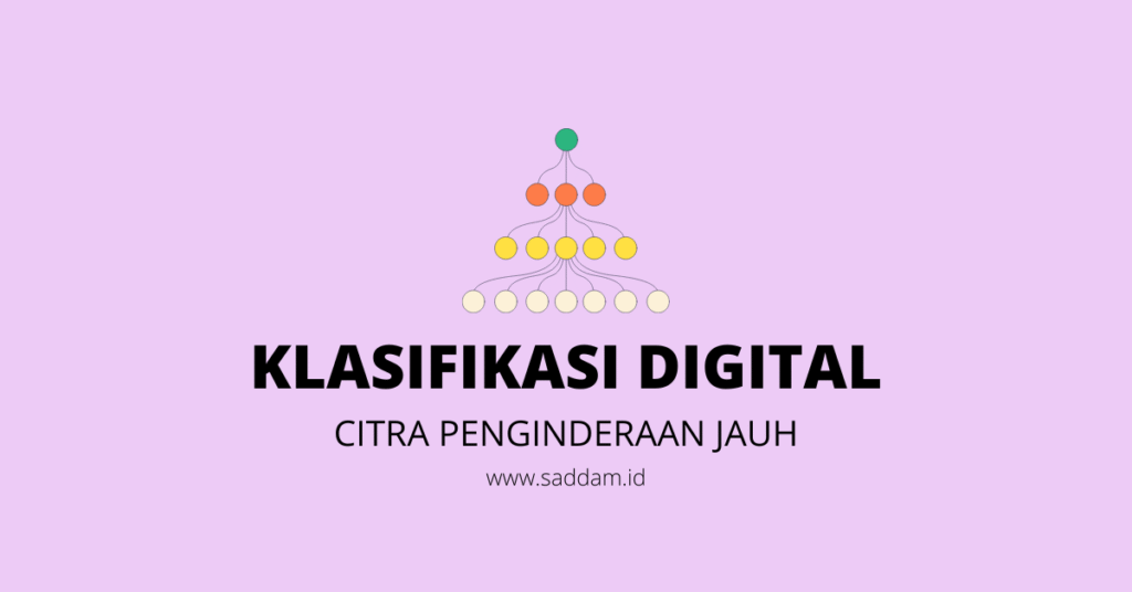 klasifikasi citra digital